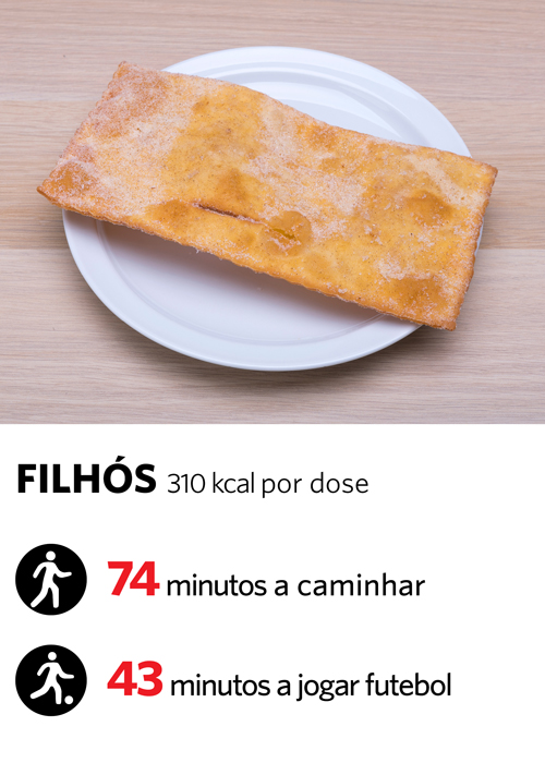 Filhós